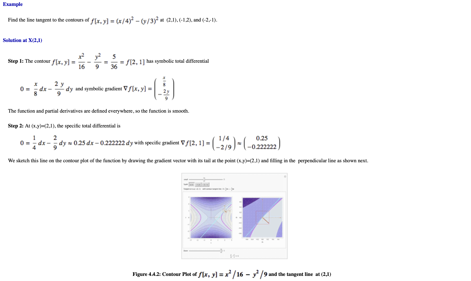 Procedure to calculate the line tangent to an implicit curve.