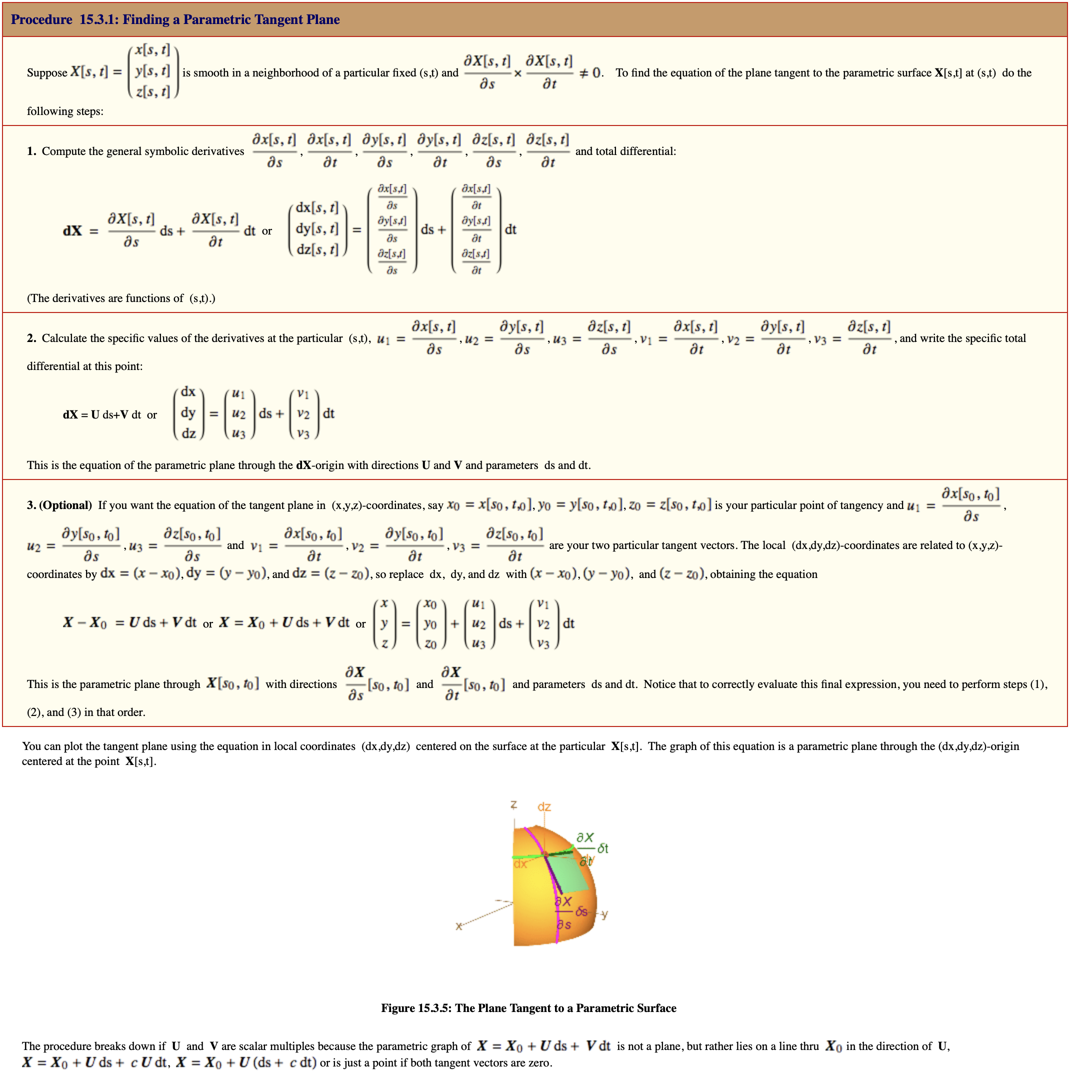 Procedure to calculate the equation of the plane tangent to a parametric surface.