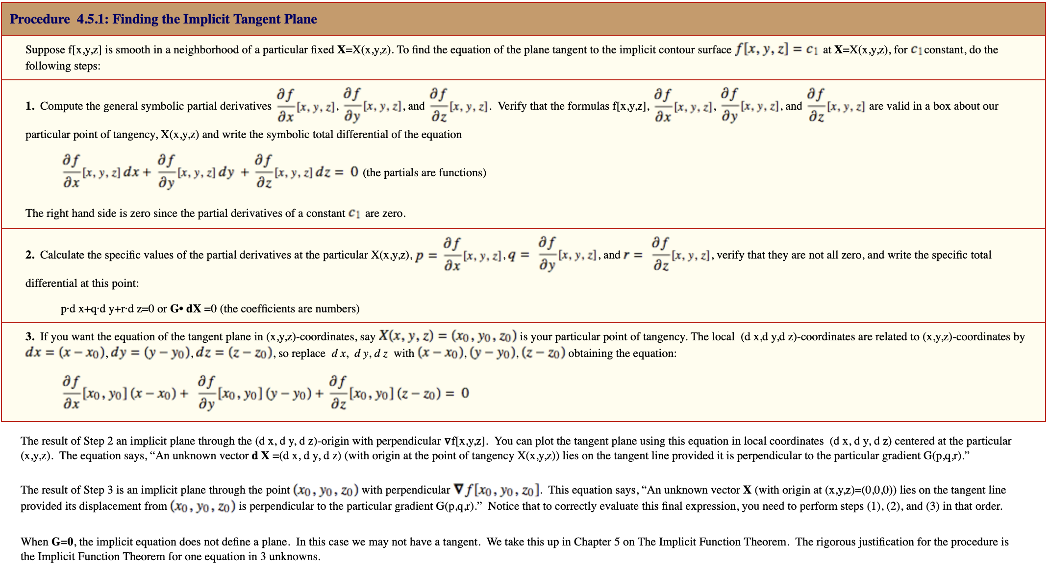 Procedure to compute the equation of the tangent to an implicit surface.