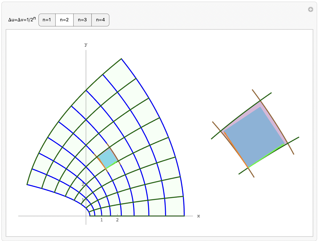 Zoom in to 2D Coordinates