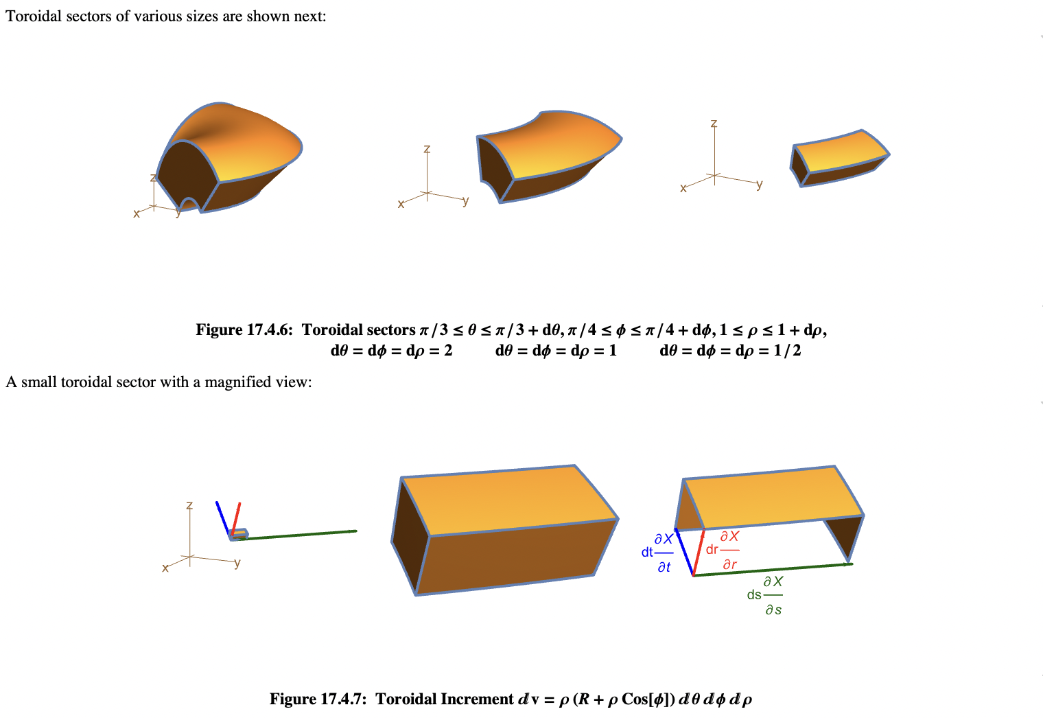 Zoom in to 3D Coordinates