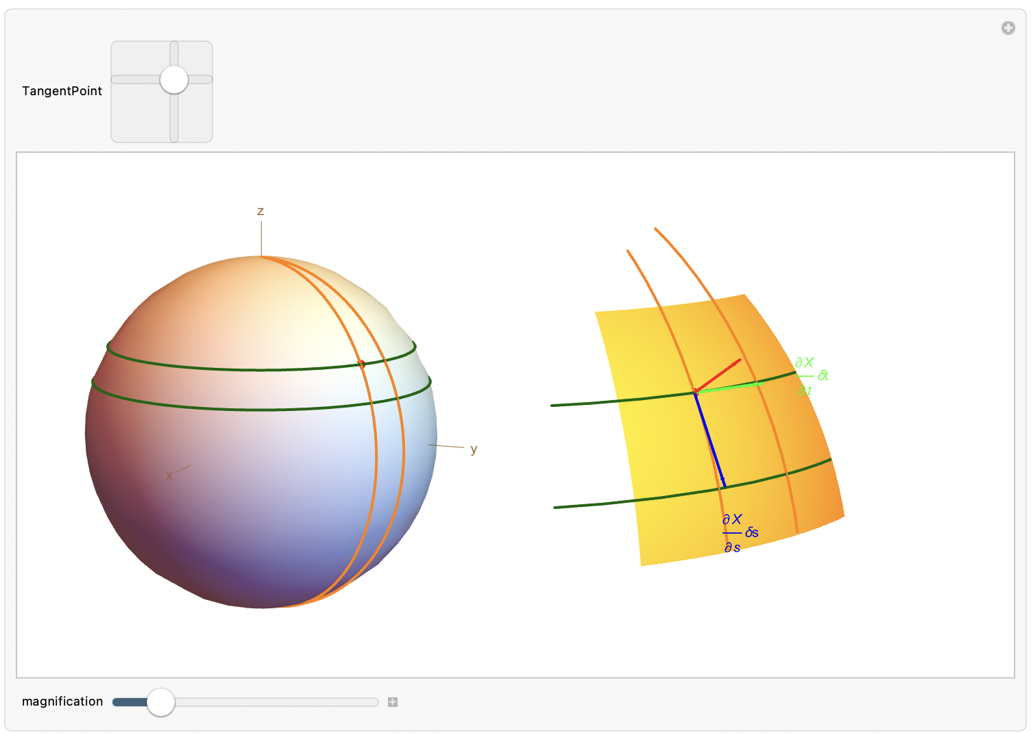 Zoom in on a parametric surface.
